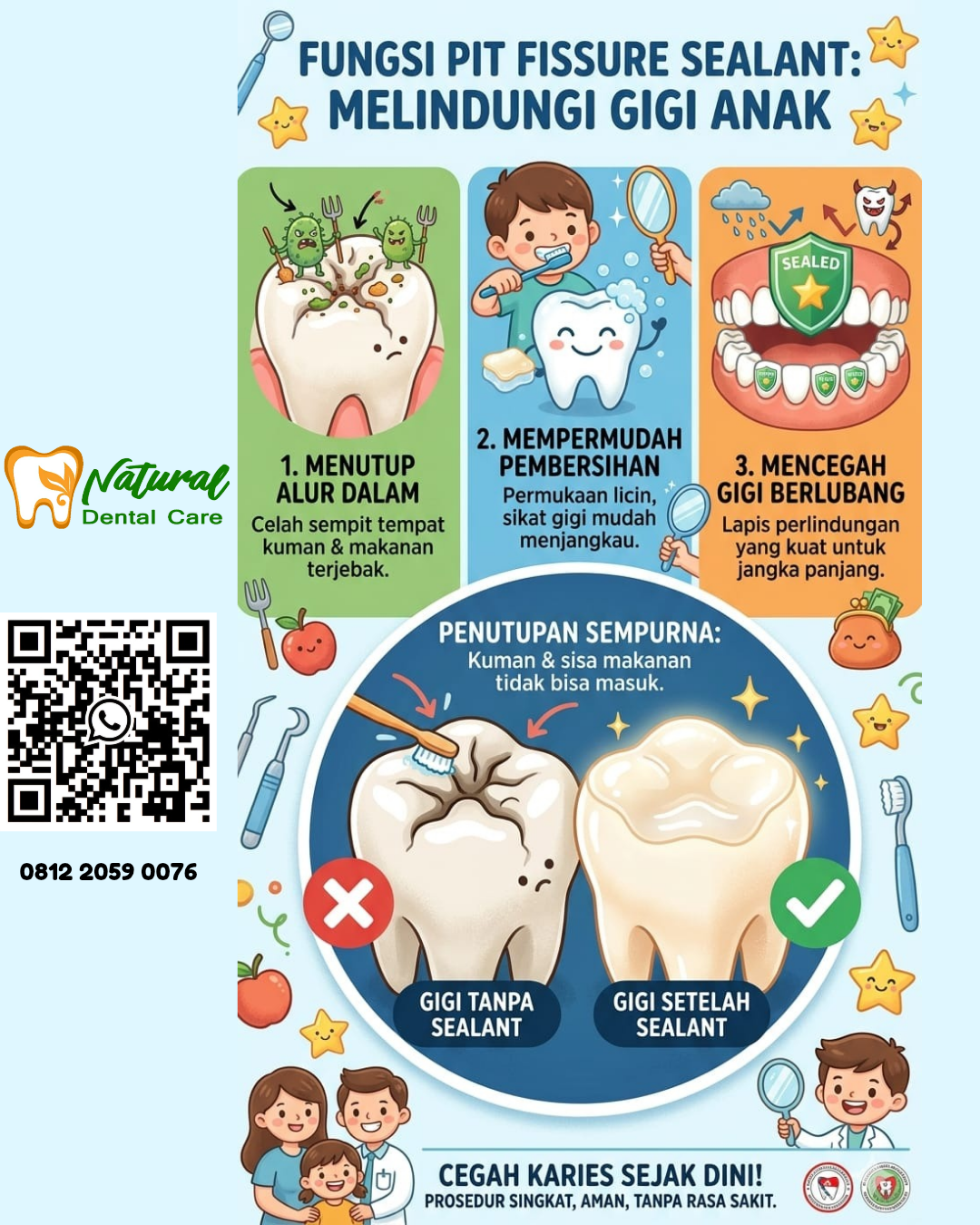 Foto profil Pricil